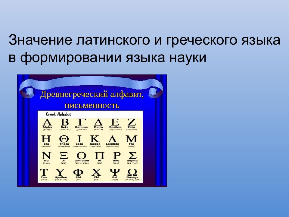 Презентации по грамматике латинского языка