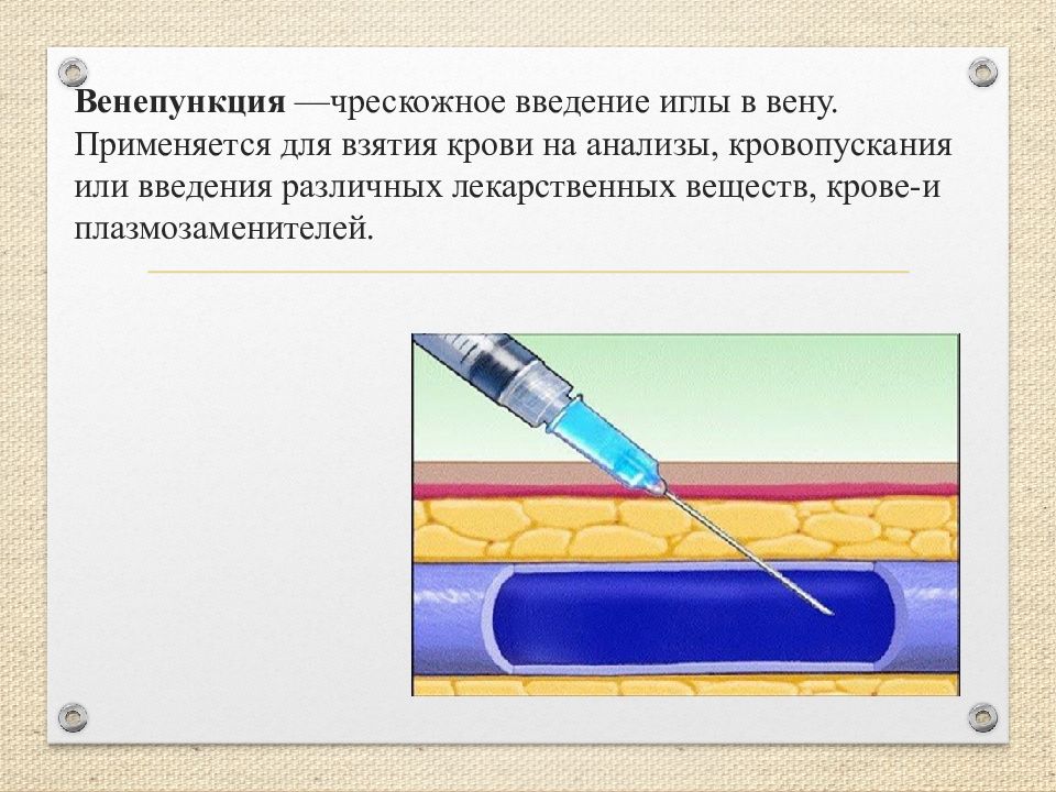 После взятия анализа