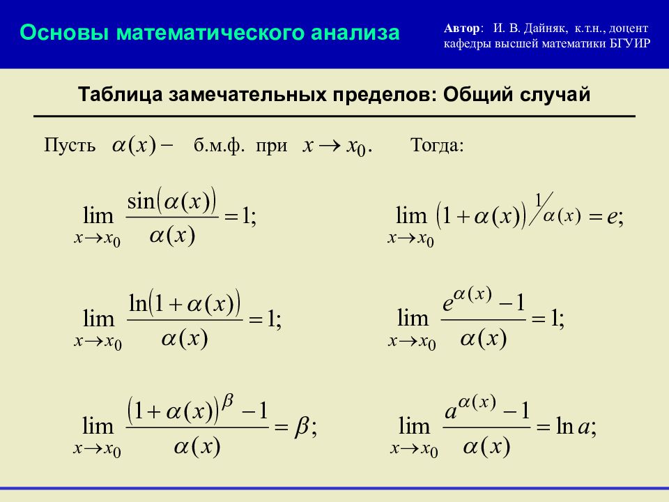 Бесконечно малые функции