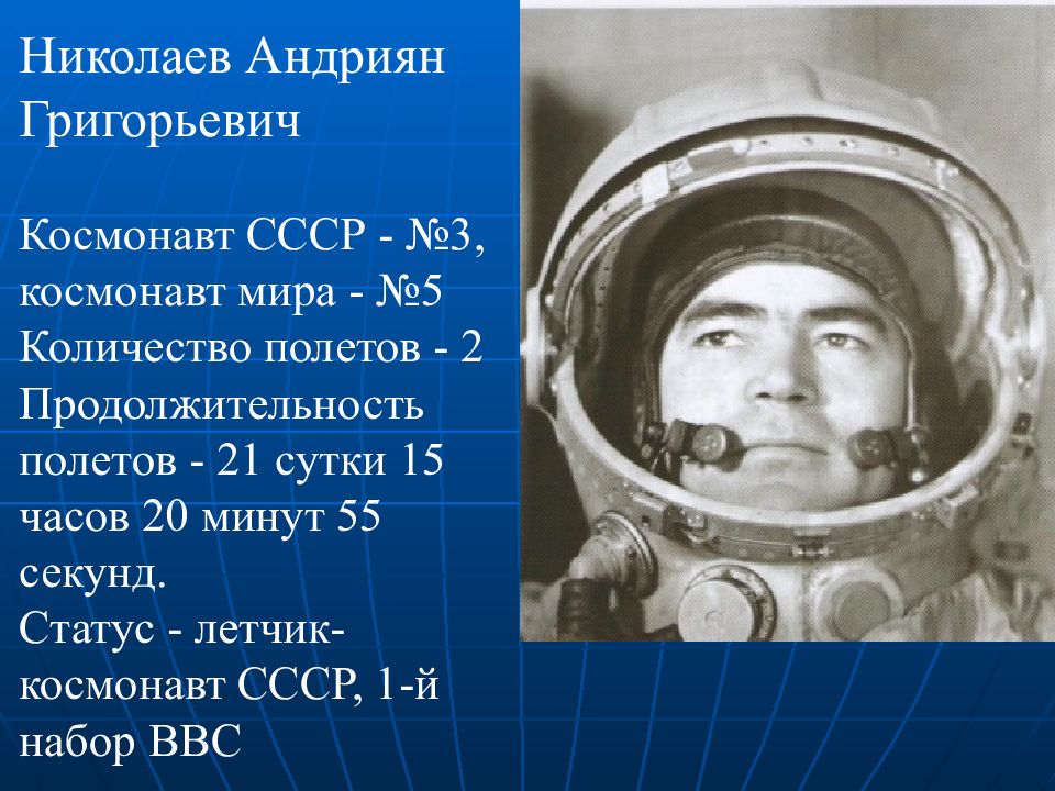 Андриян григорьевич. Николаев Андриян Григорьевич космонавт презентация. Андриян Григорьевич Николаев в космосе. Андриян Григорьевич Николаев первый полет. Андриян Григорьевич Николаев Дата первого полета.