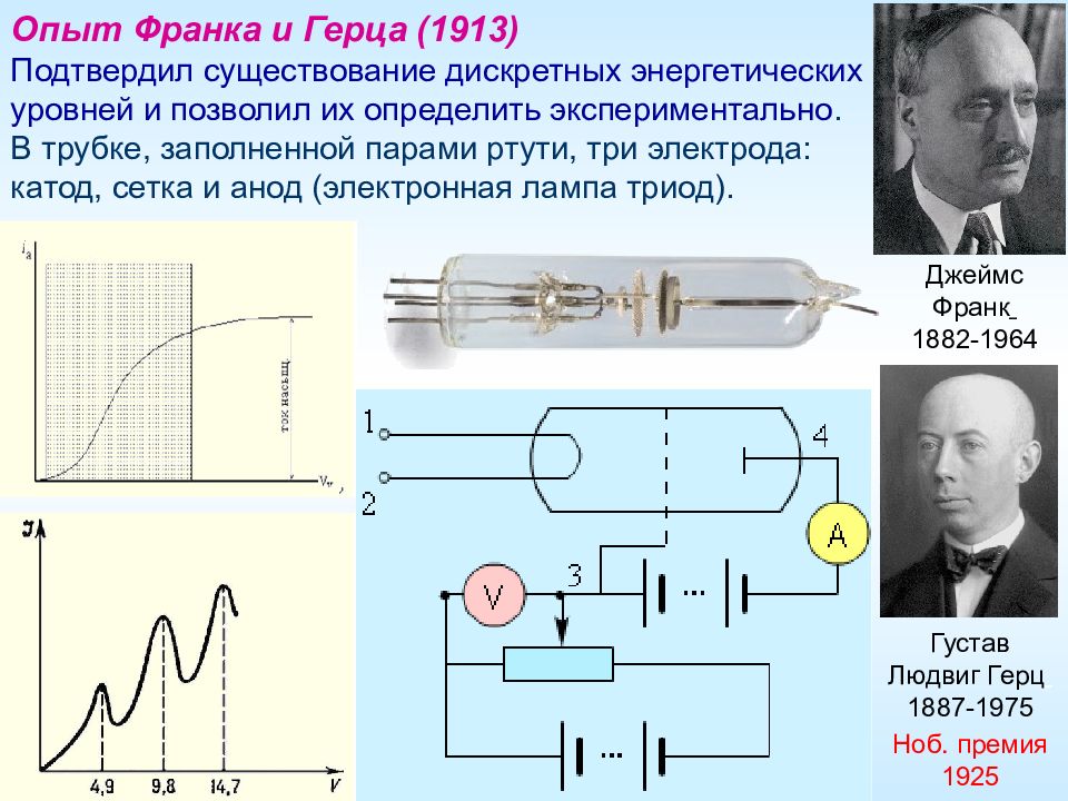 Физик 6