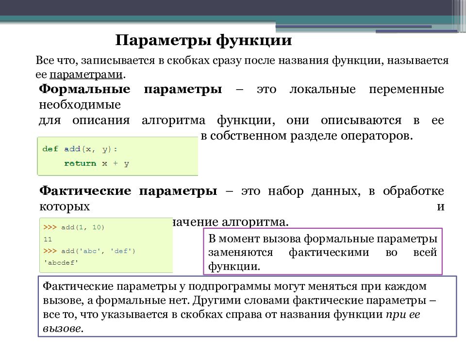 ФУНКЦИИ в Python ФУНКЦИИ в Python