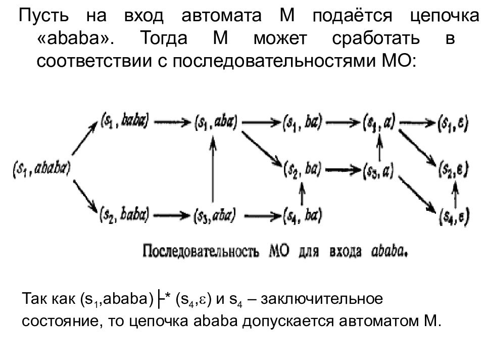 Тогда м