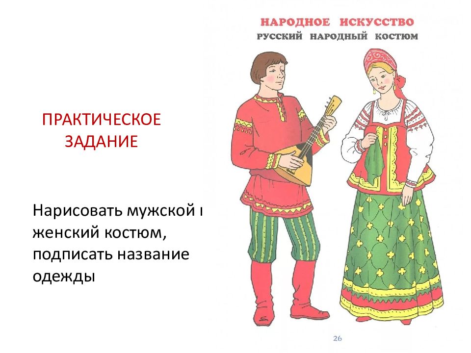 Русский народный костюм женский и мужской рисунок