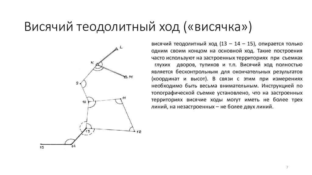 Вычисление теодолитных ходов разомкнутый теодолитный ход. Замкнутый разомкнутый и висячий теодолитный ход. Разомкнутый теодолитный ход методика выполнения. Схема висячего теодолитного хода. Висячий ход в геодезии.