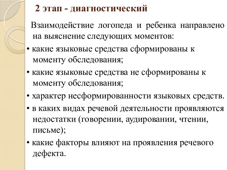 Этапы логопедических. Диагностический этап логопедического обследования. Технологии логопедического обследования презентация. Логопедическое обследование презентация. Цель диагностического этапа в логопедии.