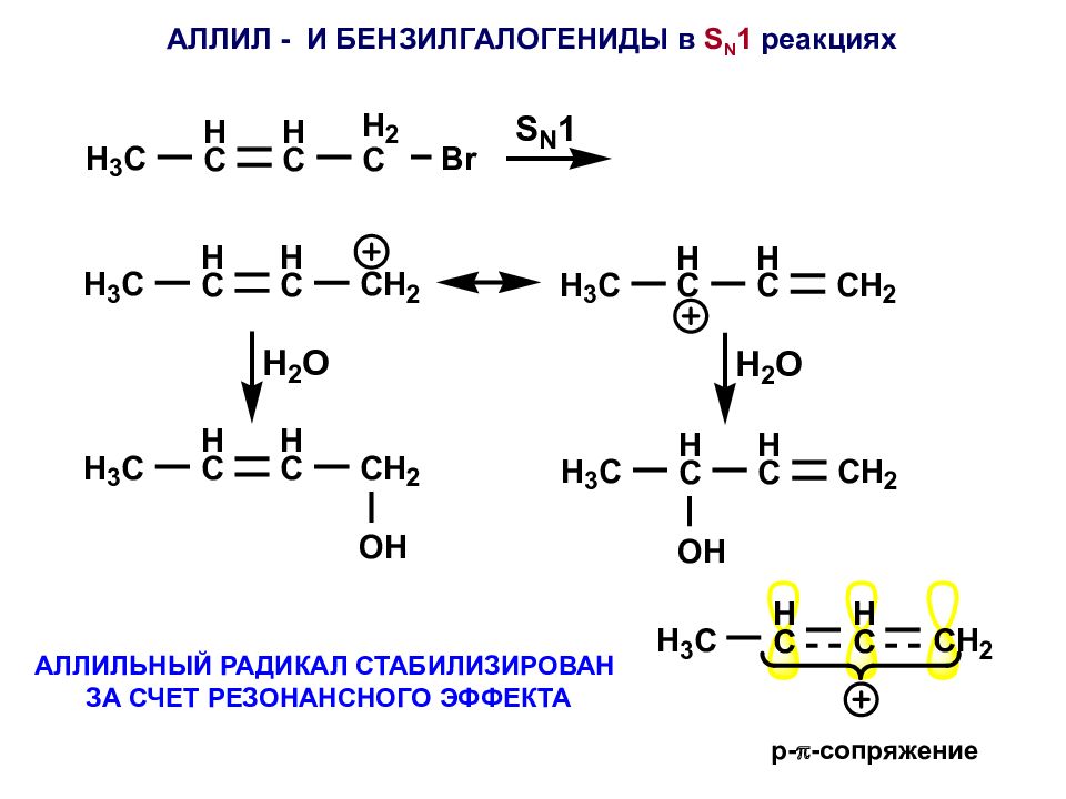 Аллил