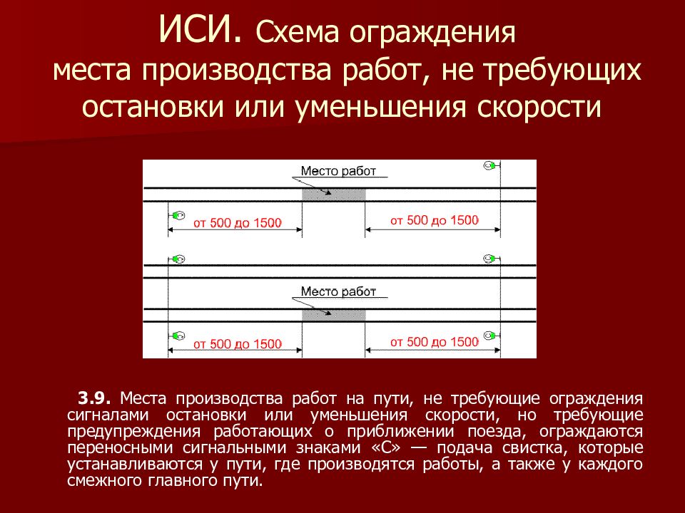 Ограждение места. ИСИ ограждение места работ. Места производства работ требующие уменьшения скорости как оградить. ИСИ ограждение места на перегоне. ИСИ РЖД ограждение.