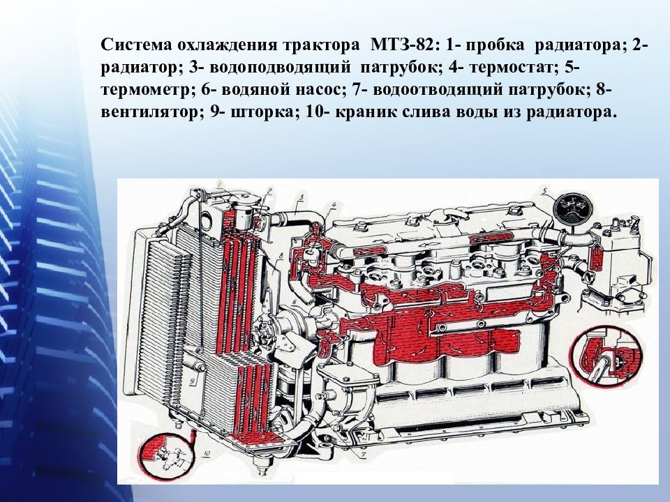 Система охлаждения презентация