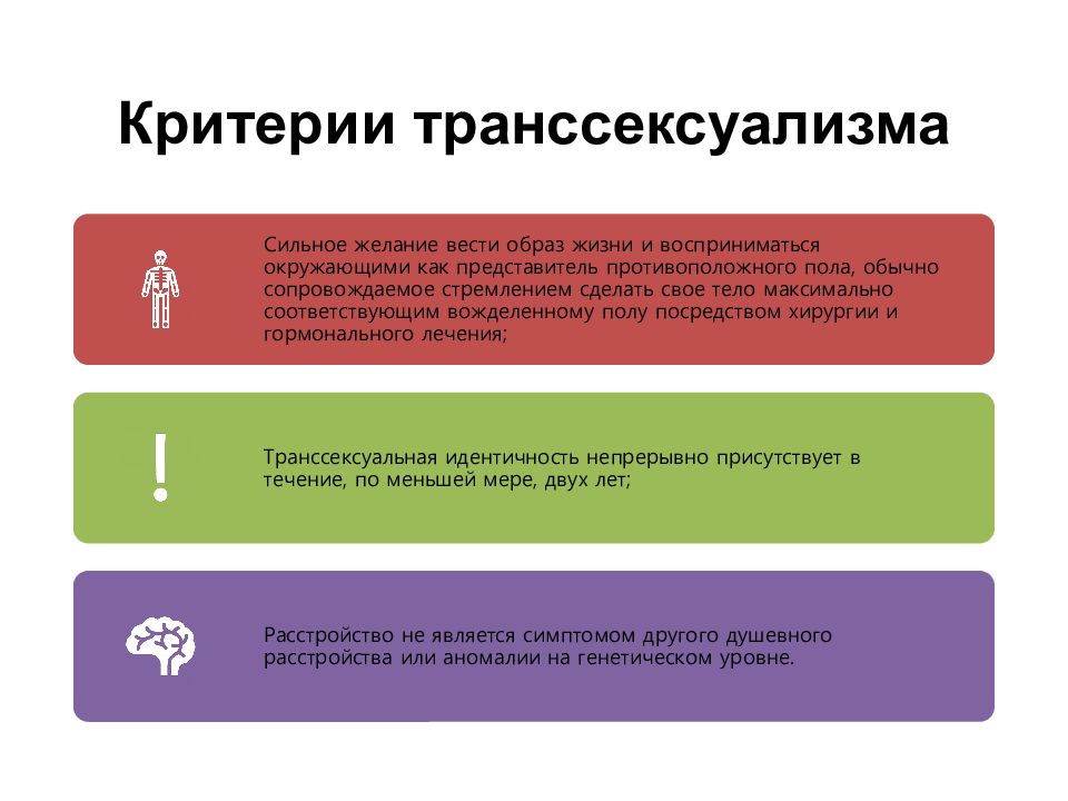 Основные проявления транссексуализма. Расстройство гендерной идентичности. Психологические методы диагностики транссексуализма.