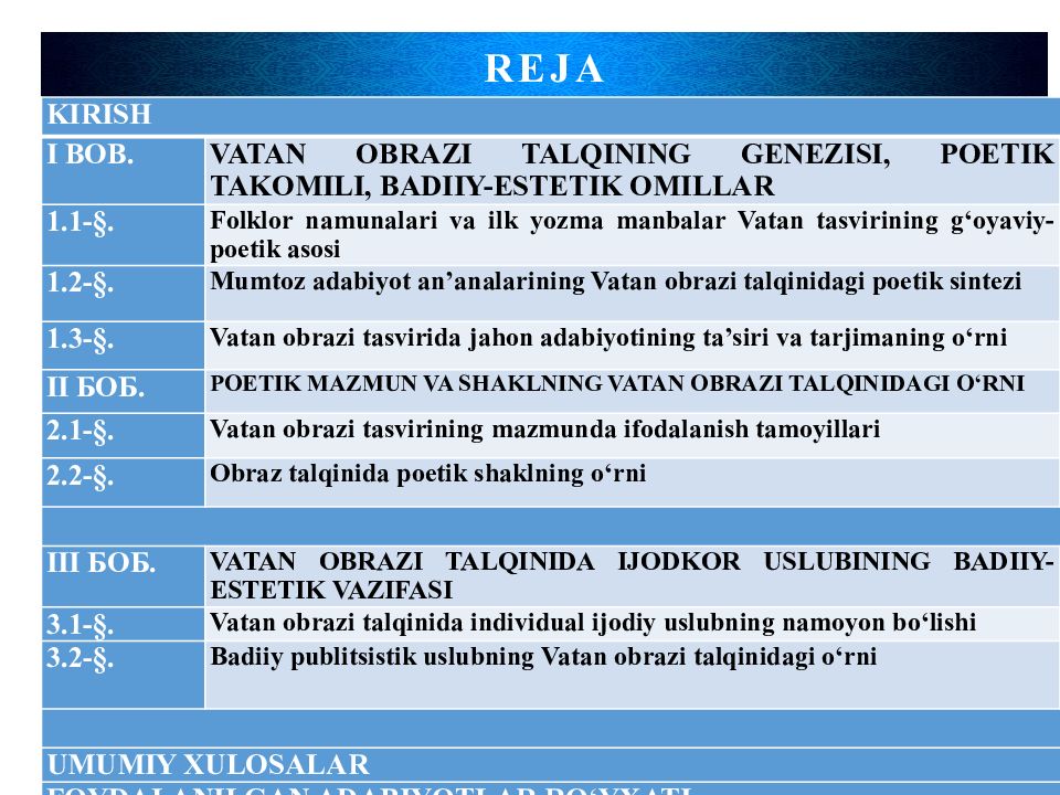PAYZULLAYEVA RA’NO MAXMUDOVNA
OLIY TA’LIM, FAN VA INNOVATSIYALAR REJA