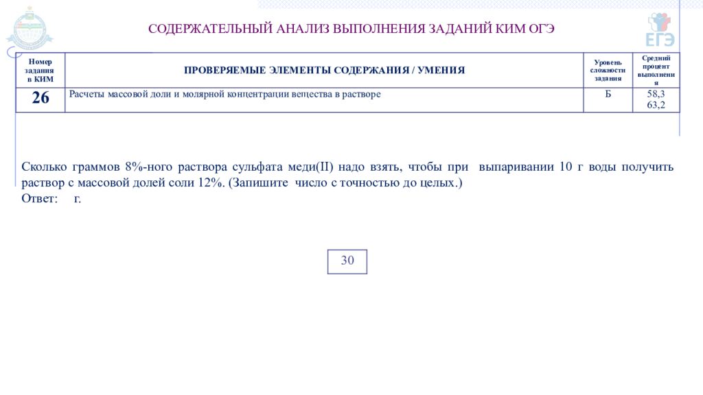 ГОСУДАРСТВЕННОЕ АВТОНОМНОЕ ОБРАЗОВАТЕЛЬНОЕ УЧРЕЖДЕНИЕ ТЮМЕНСКОЙ