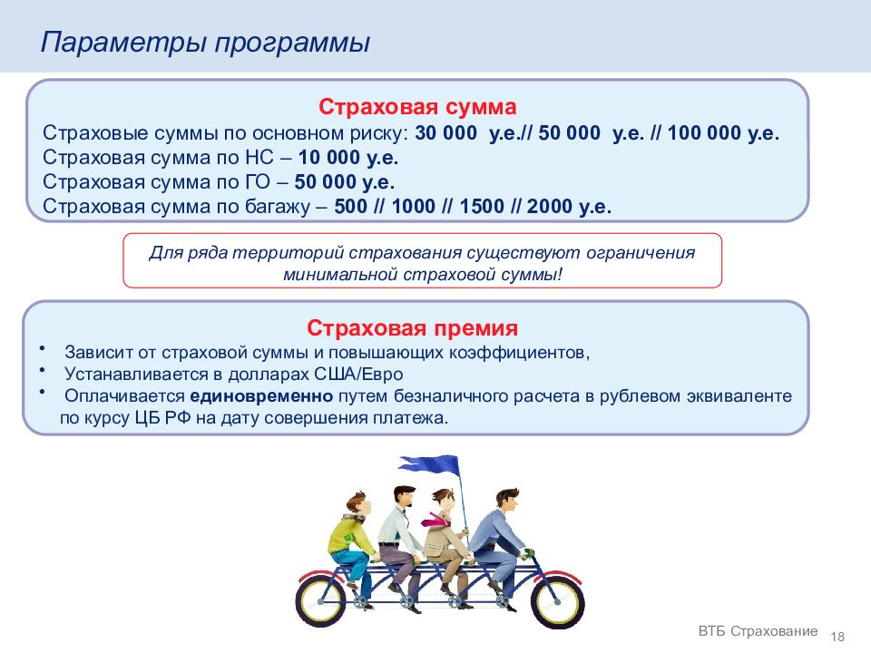 Найти страховую сумму. Страховая сумма это. Презентация программы страхования. Страховая сумма это в страховании. Базовая программа страхования риски.