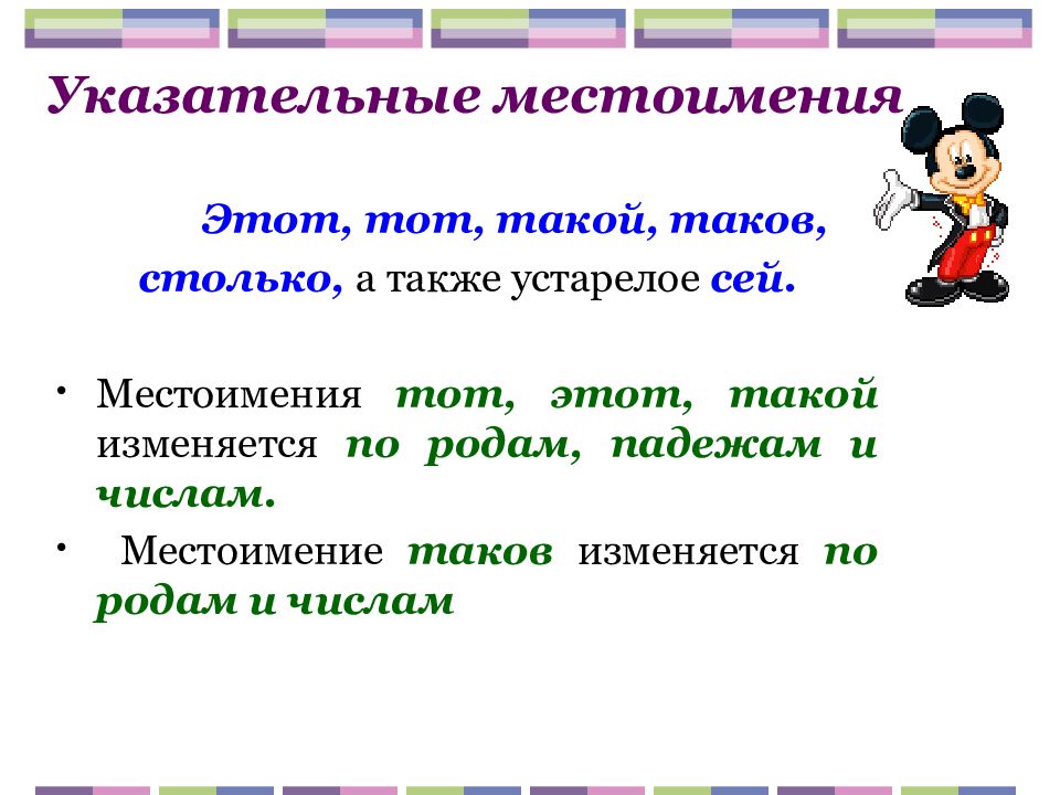 Указательные и определительные местоимения презентация