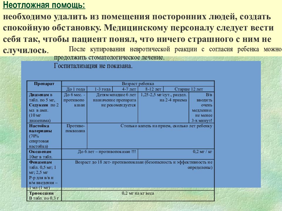 Общесоматические больницы в плане населенных пунктов следует располагать