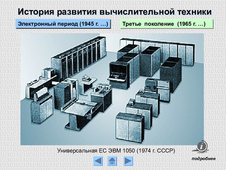 Электронный период. ЕС-5017 ЭВМ. ЭВМ ЕС-1050. ЕС-1846. Третье поколение вычислительной техники.