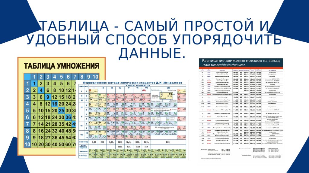 Номер 54 вероятность и статистика 7 класс