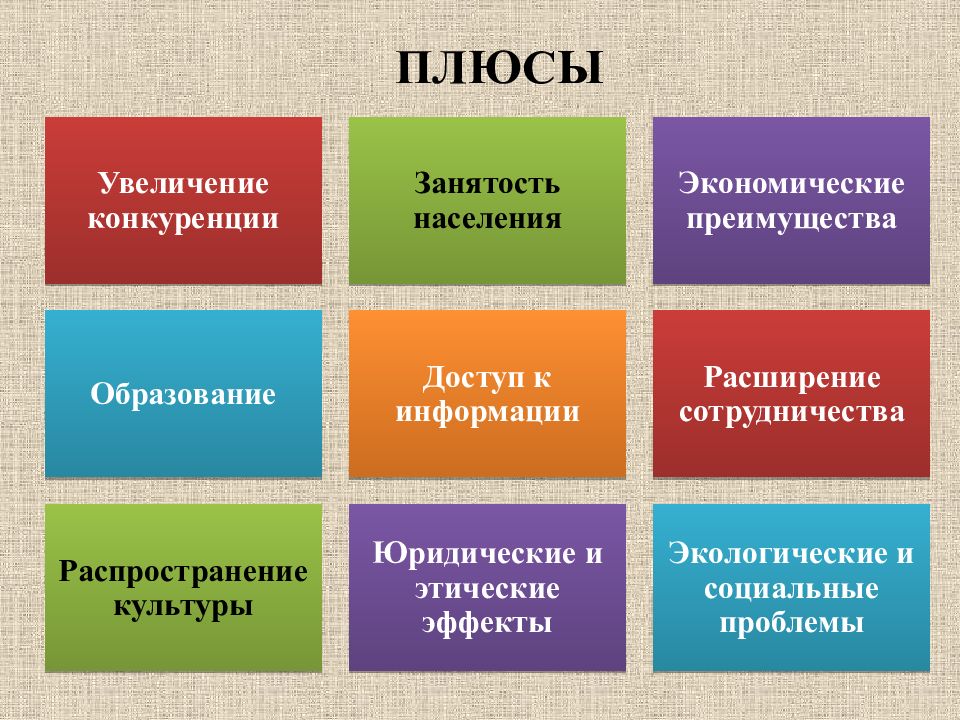 Группа эффективного взаимодействия. Формирование команды. Принципы создания команды. Принципы формирования команды проекта. Методы формирования команды.