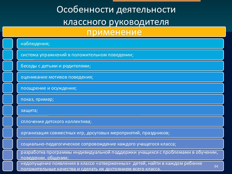 Отметьте характеристику. Особенности деятельности классного руководителя. Специфика деятельности классного руководителя. Специфика работы классного руководителя. Специфика классного руководства.