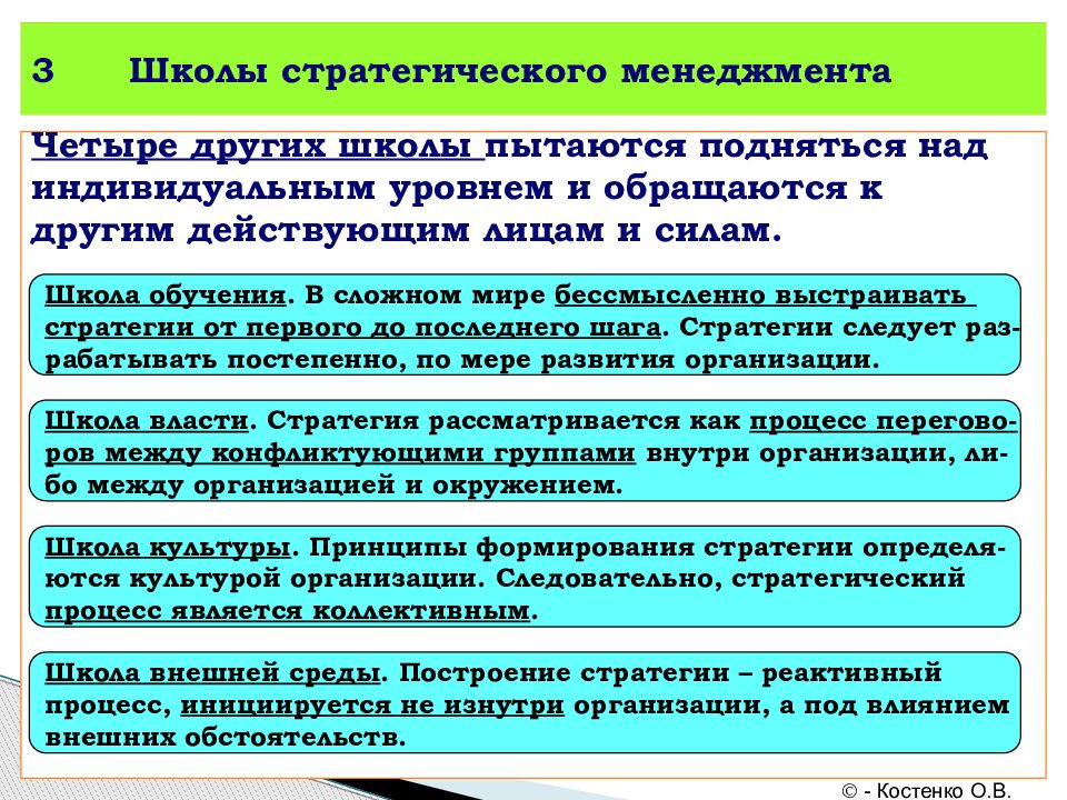 Проблемы выбора между администрированием и стратегическим управлением презентация