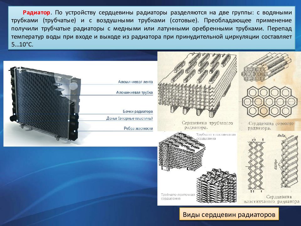 Устройство радиатора. Виды сердцевин радиаторов. Из чего состоит радиатор. Радиатор и типы его сердцевины. Типы радиаторов ДВС.