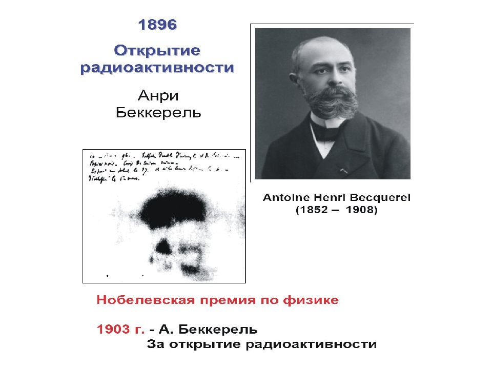 Явление радиоактивности открыто. Антуан Беккерель радиоактивность. Антуан Анри Беккерель радиоактивность. Анри Беккерель открытие радиоактивности опыт. Анри Беккерель открытие радиоактивности картинки.