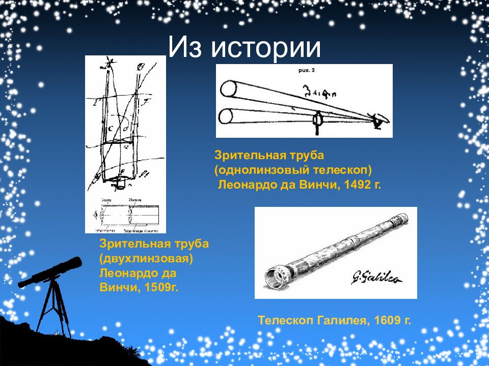 История космических телескопов презентация