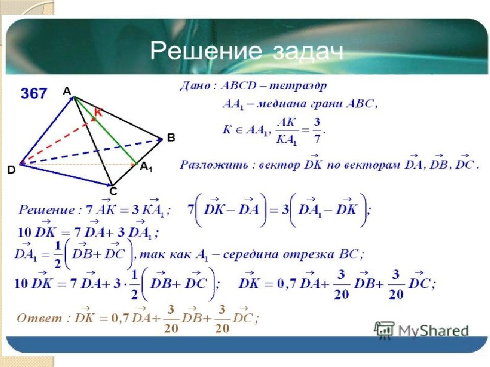 Разложение вектора по направлениям презентация