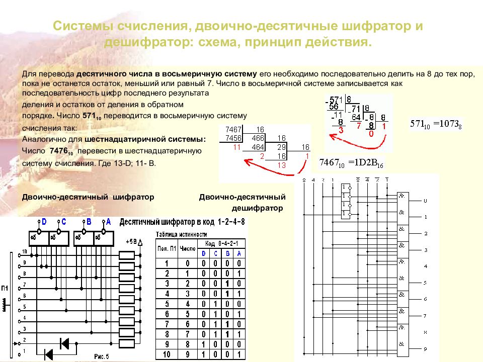 Дешифратор двоичного кода схема