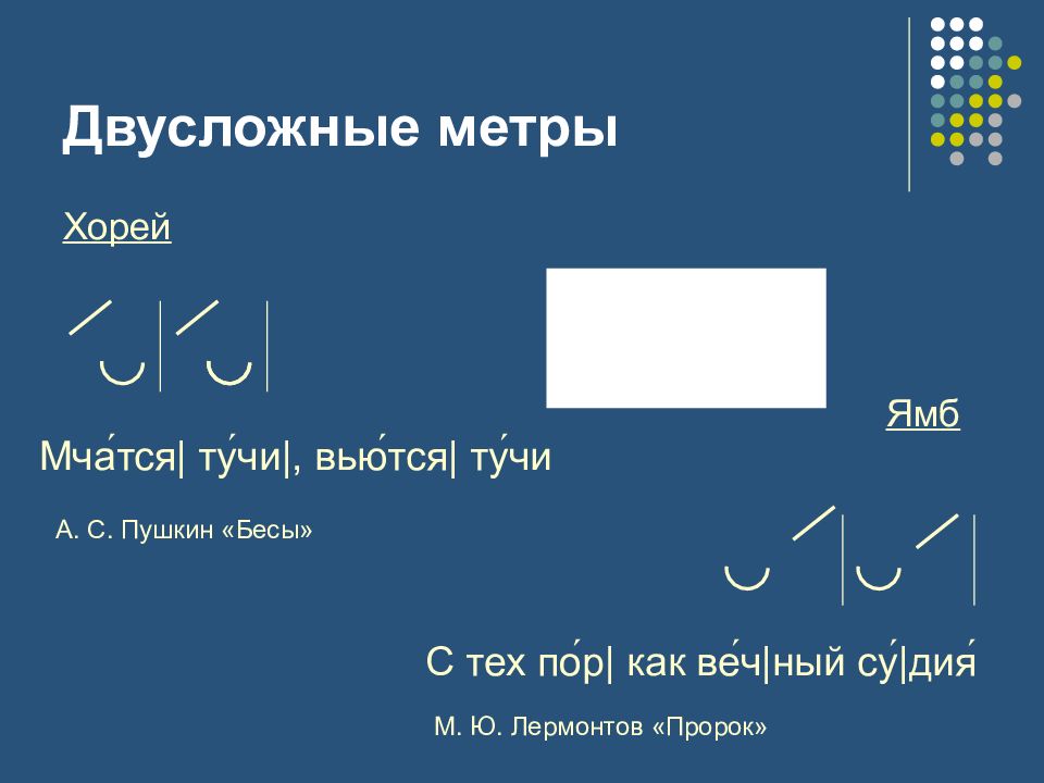 Мчатся тучи вьются тучи. Как определить Ямб или Хорей. Двусложный Хорей. Двусложный Ямб и Хорей. Двусложные метры.