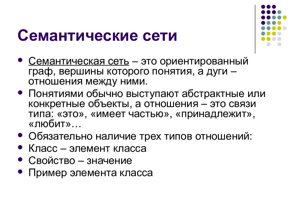 Семантические сети