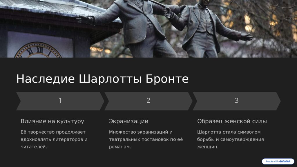 Шарлотта Бронте: Жизнь и творчество Выдающаяся английская писательница XIX