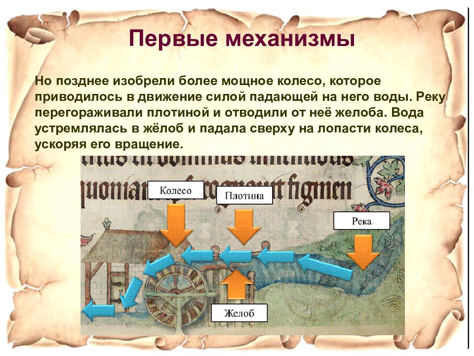 Научные изобретения и открытия в средние века презентация