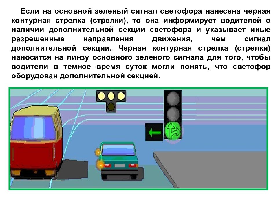 Пропускать основной. ПДД светофор со стрелкой. На основной зеленый сигнал светофора нанесена черная контурная. Контурные стрелки на светофоре ПДД. Основные и дополнительные сигналы светофора.