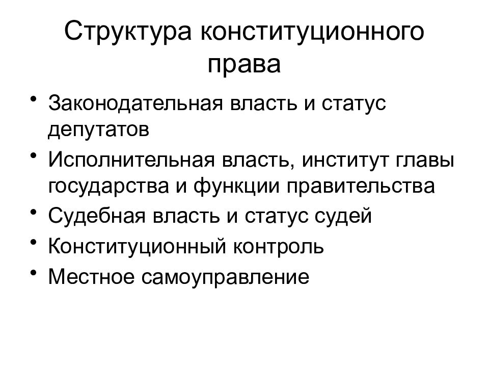 Конституционное право рф презентация