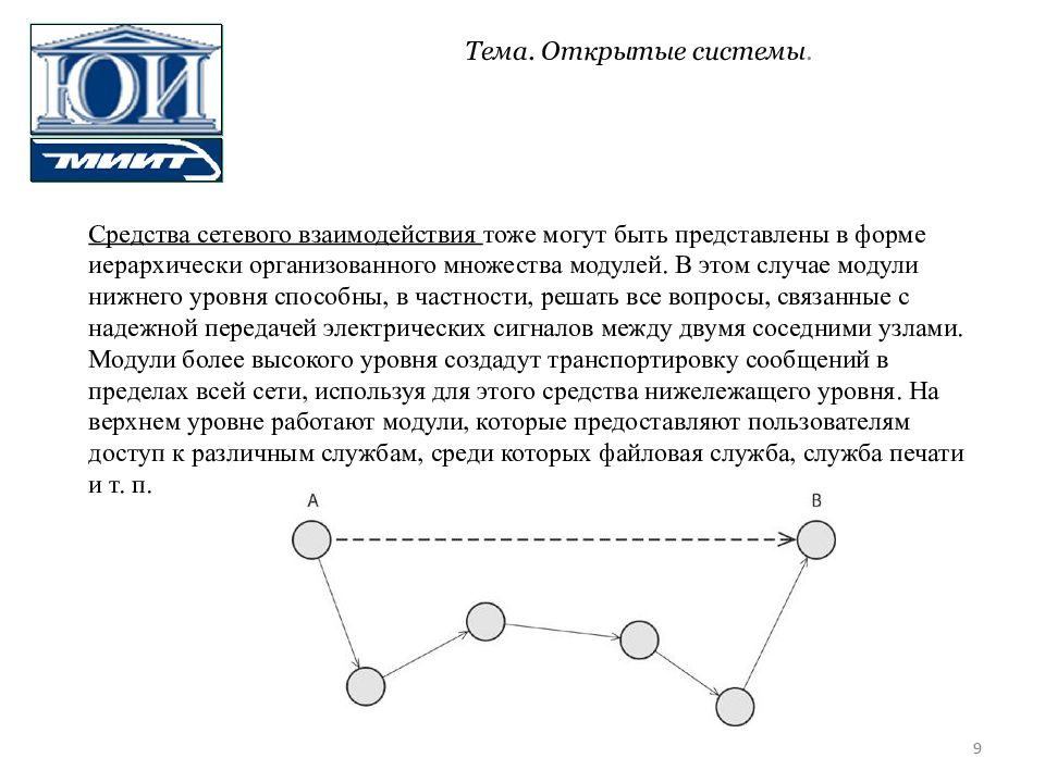 Понятия открытый. Открытая система сети. Открытая система m 0 e 0.