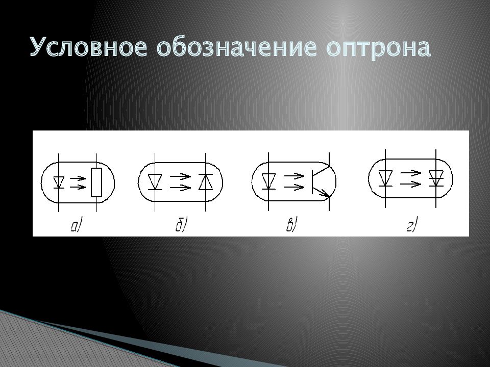 Оптоэлектронные приборы презентация