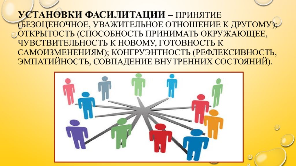 Технология фасилитации в доу в работе с родителями презентация