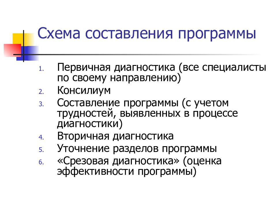 Коррекционно развивающая программа. Первичная диагностика семьи при составлении программы.