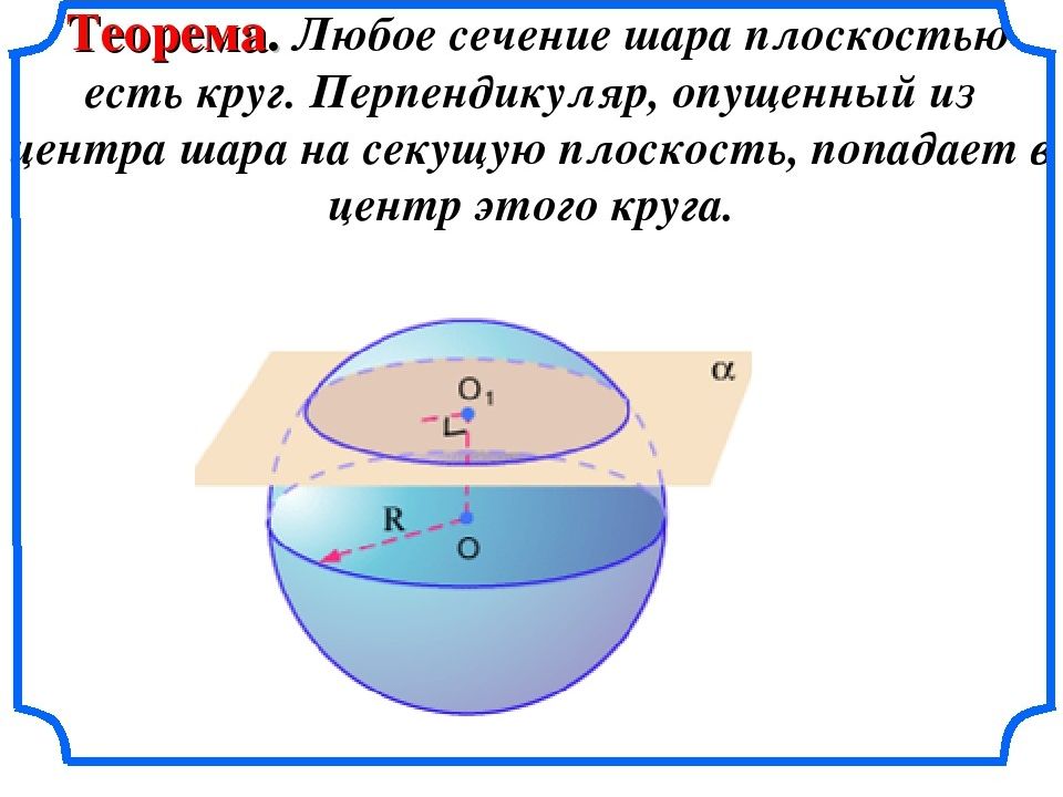 Найти длину окружности сечения. Осевое сечение сферы шара. Любое сечение шара плоскостью есть круг перпендикуляр. Шар сечение шара плоскостью. Теорема о сечении шара плоскостью.