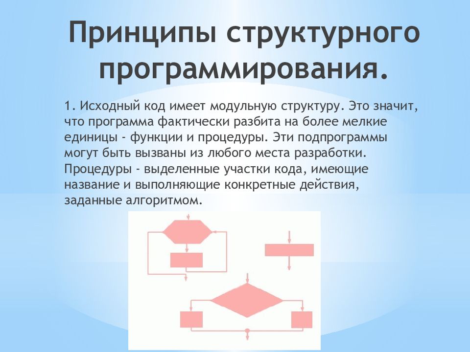 Структурные принципы. Принципы структурного программирования. Принципы структурного программирования презентации. Принципы структурного программирования с++. 1. Принципы структурного программирования.