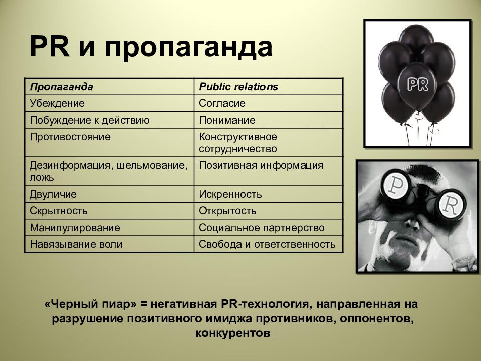 Информация пропаганда. PR И пропаганда. Различия PR И пропаганды. Сходство PR И пропаганды. PR И пропаганда сходства и различия.