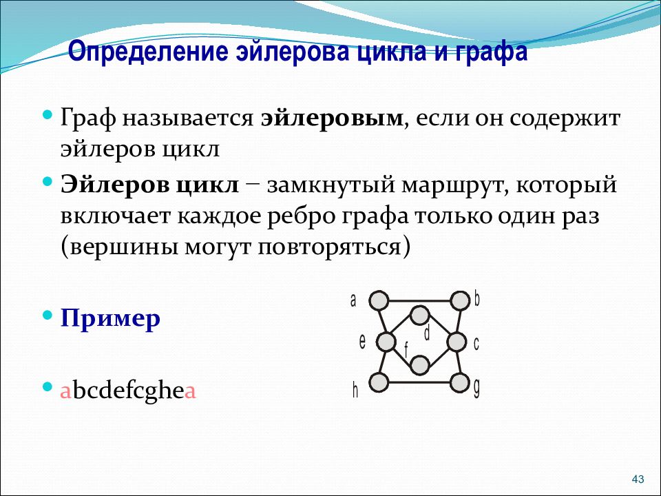 Графы содержащие цикл. Эйлеров цикл замкнутый.