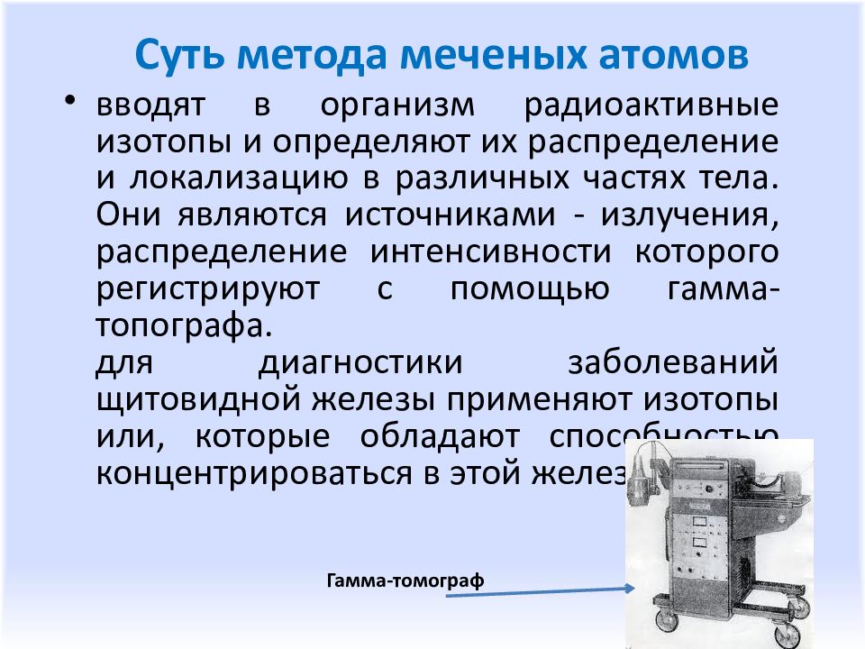 Метод меченых атомов картинки