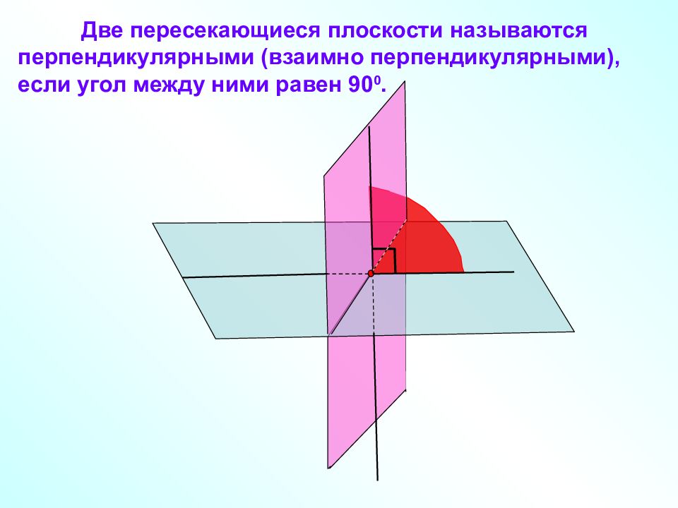 Изображение предмета на нескольких двух или трех совмещенных плоскостях называется