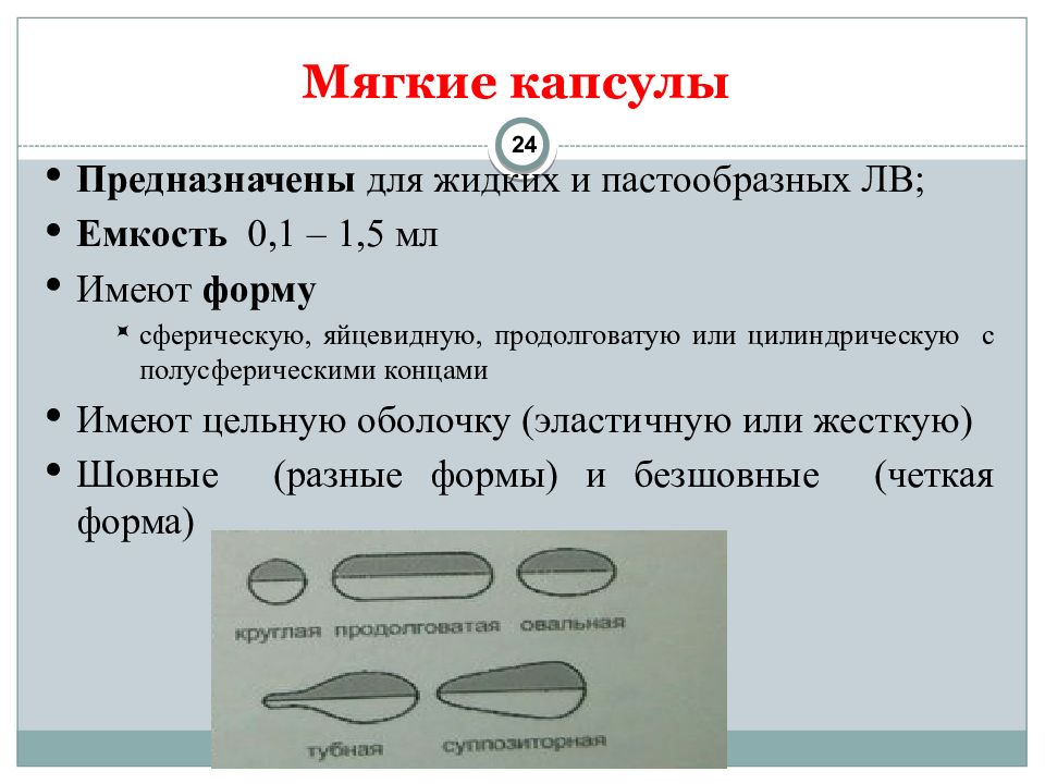 Цельная оболочка