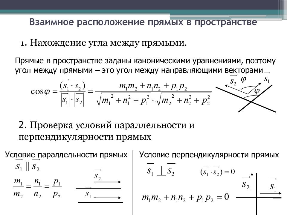 Угол между прямыми векторы. Каноническое уравнение прямой перпендикулярной вектору. Нахождение угла между прямыми. Взаимное расположение двух прямых в пространстве. Расположение между прямых.