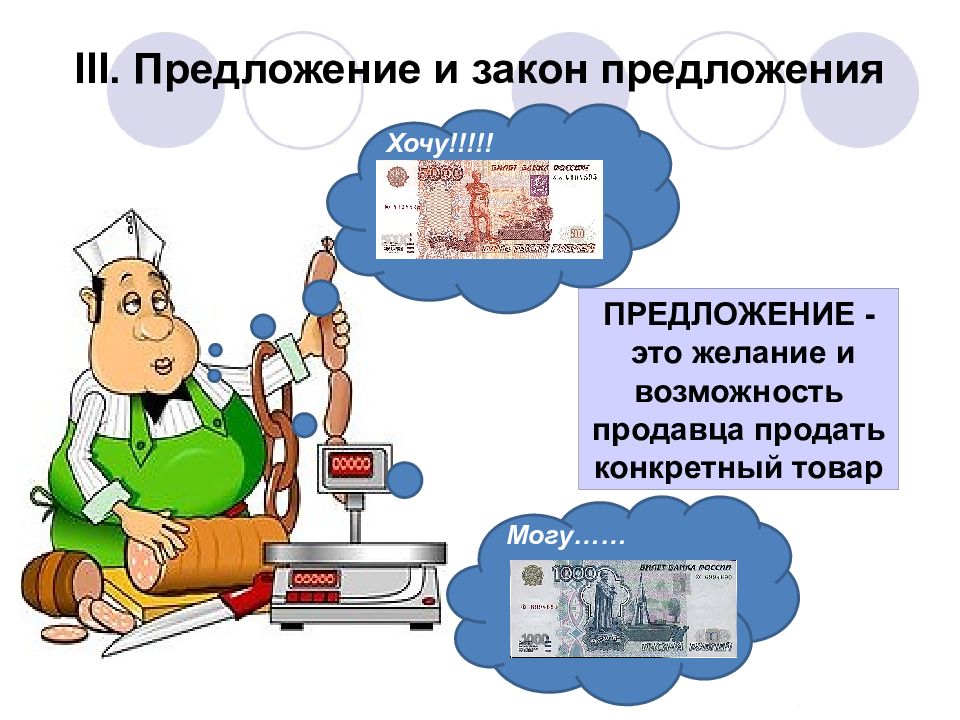 Возможности продавца