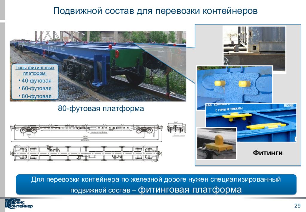 Подвижной состав для перевозки контейнеров. Фитинговая платформа для перевозки 2 20 футовых контейнеров. Фитинговые платформы 80 футовые. Фитинговые упоры для ЖД платформ. Фитинговый упор для контейнеров.