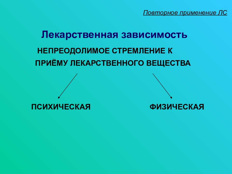 Лекарственная зависимость